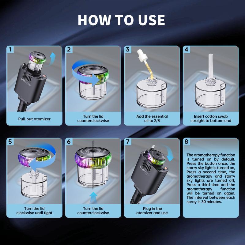Smart Car Charger