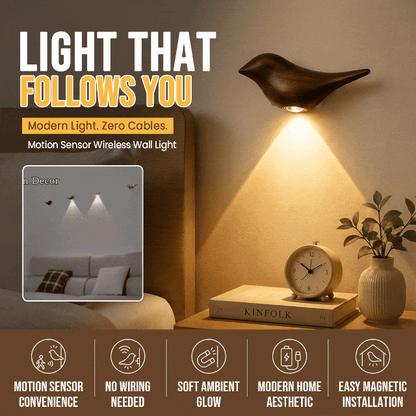 Cute Bird Night Light 2-Pack Set