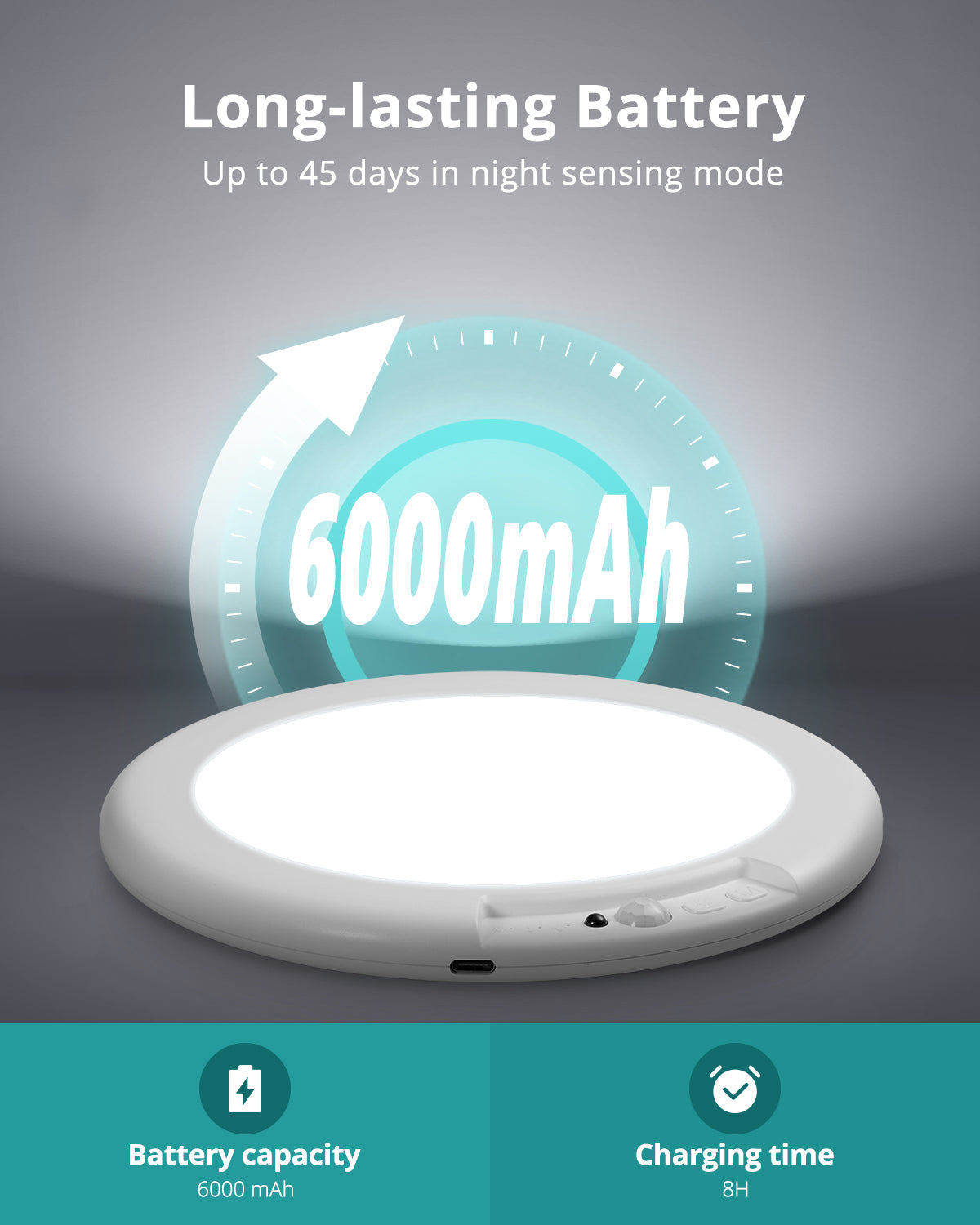 Round Sensor Light
