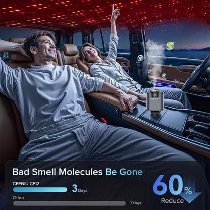 Smart Car Charger