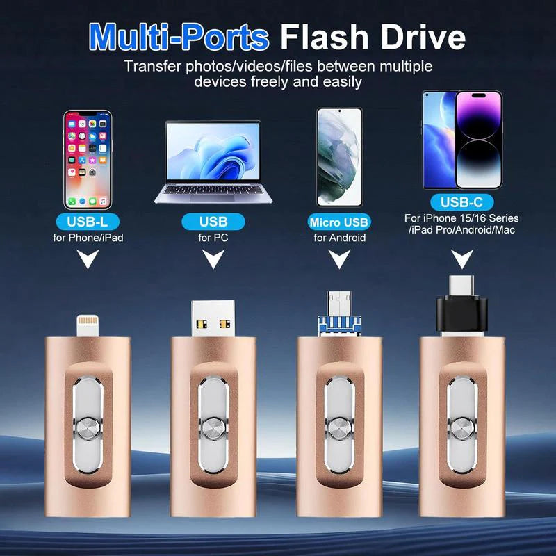 4-in-1 USB Flash Drive – iPhone, Android