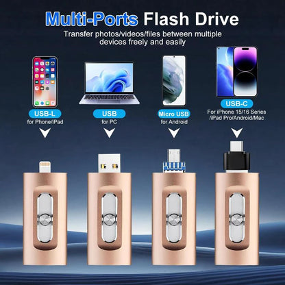4-in-1 USB Flash Drive – iPhone, Android