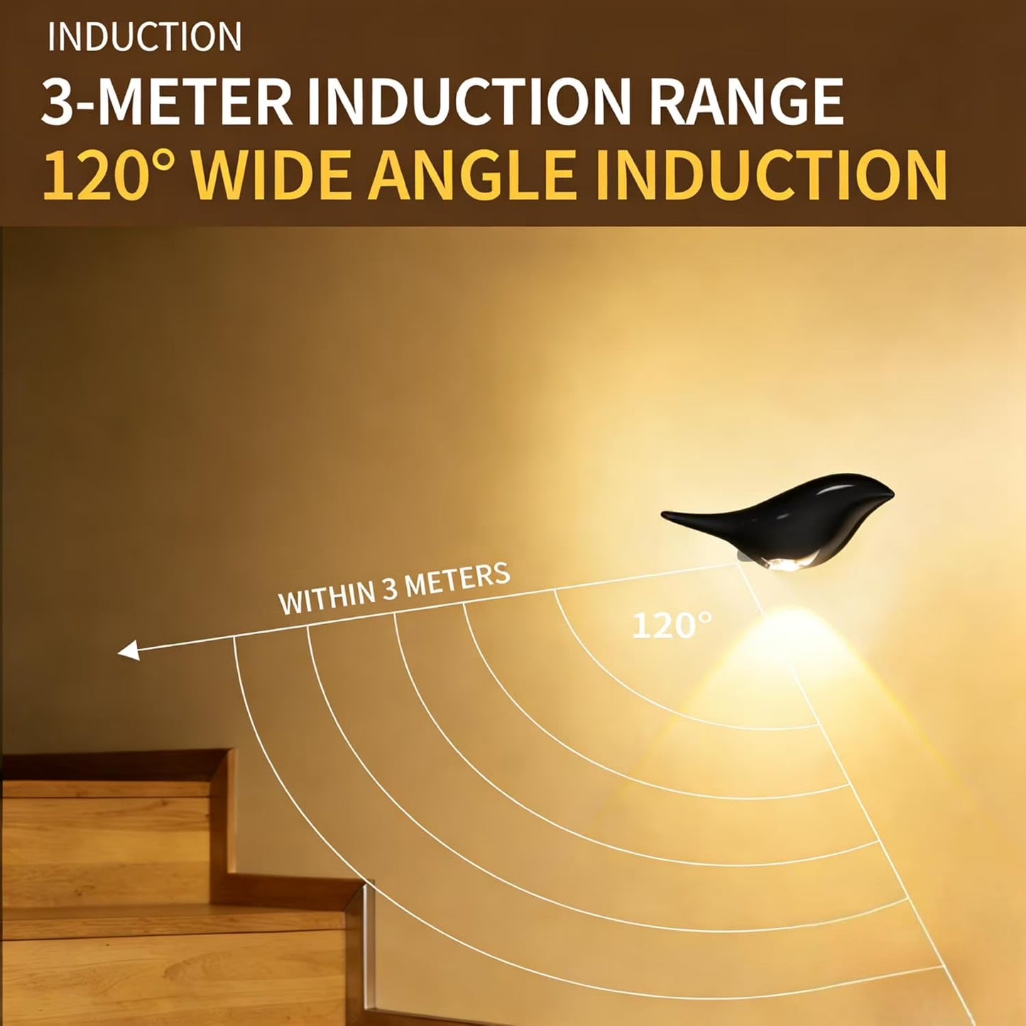 Cute Bird Night Light 2-Pack Set