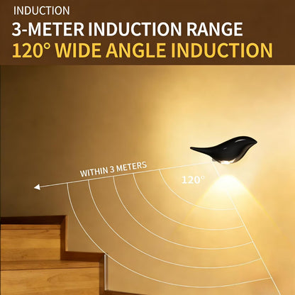 Cute Bird Night Light 2-Pack Set