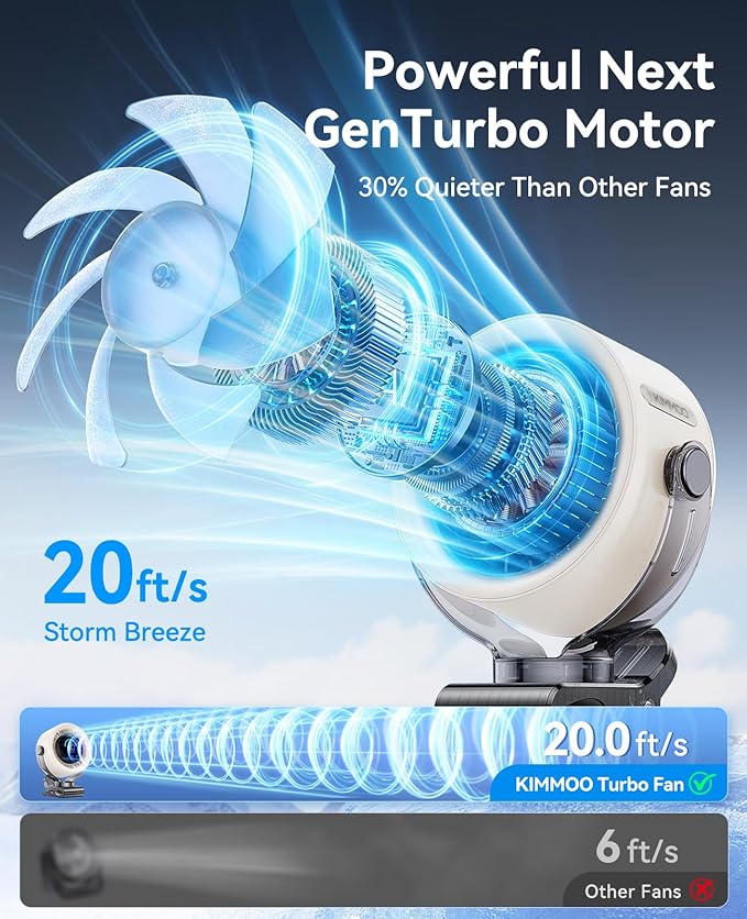 Rechargeable Portable Clip-on Fan