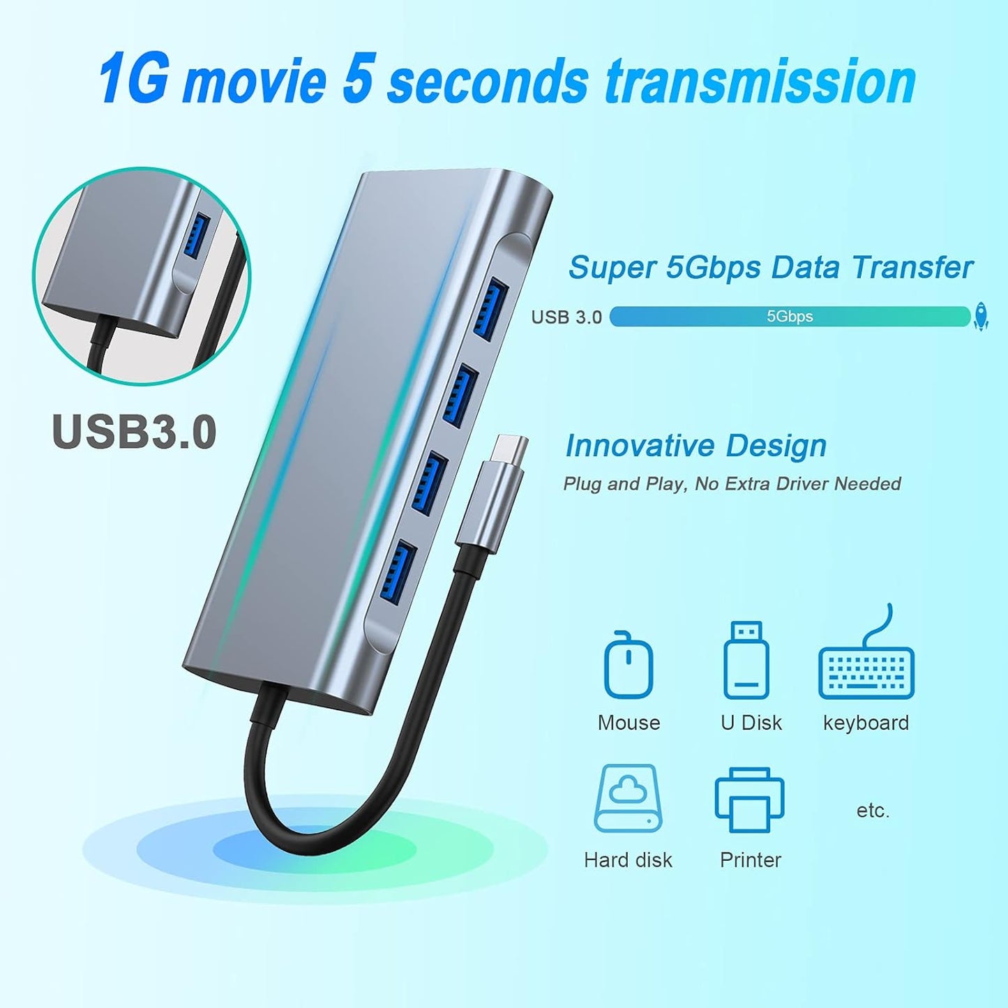 11-in-1 USB-C Laptop Docking Station & Adapter Hub