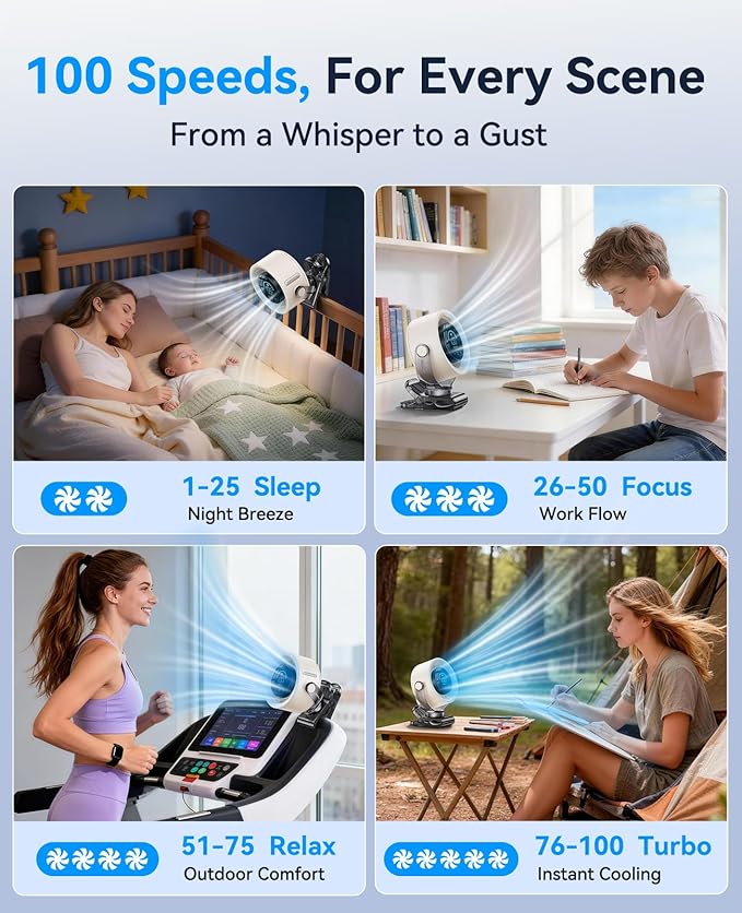 Rechargeable Portable Clip-on Fan