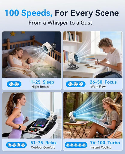 Rechargeable Portable Clip-on Fan