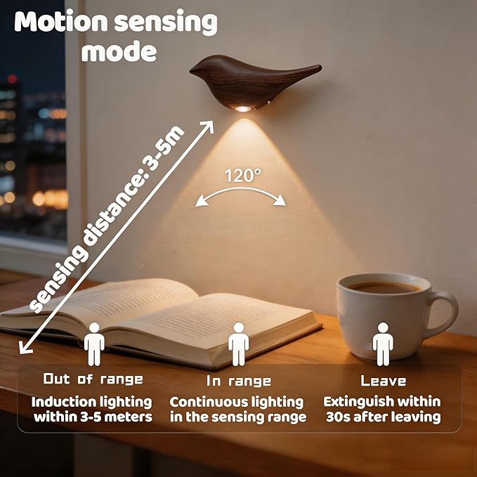 Cute Bird Night Light 2-Pack Set
