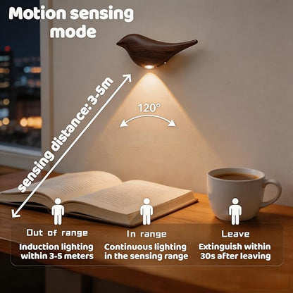 Cute Bird Night Light 2-Pack Set