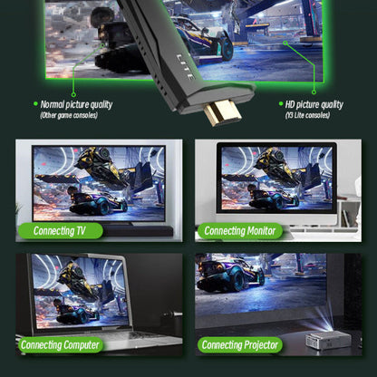 The Spotlight Projector + Game Stick