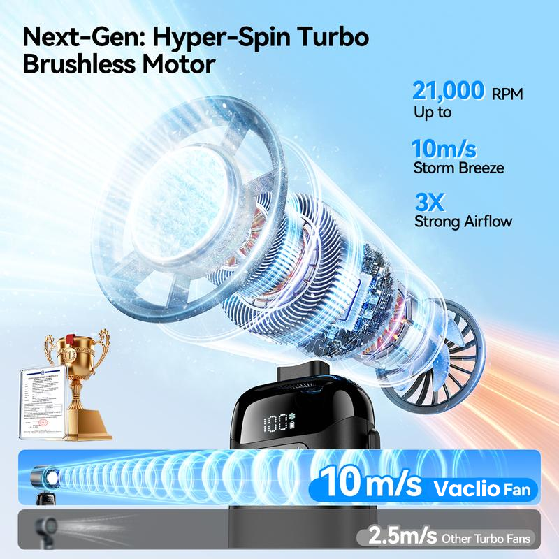 4-in-1 portable refrigeration handheld turbo fan with 200 speed settings