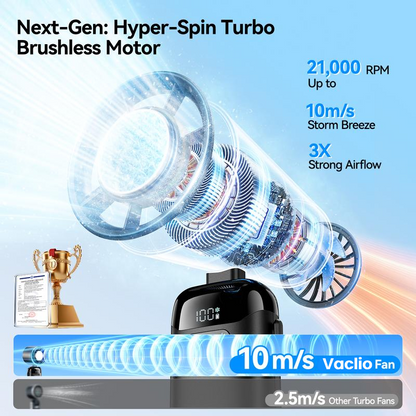 4-in-1 portable refrigeration handheld turbo fan with 200 speed settings
